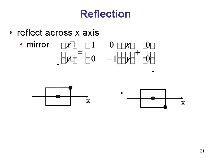 Reflection • reflect across x axis • mirror x x 21 Reflection • reflect across x axis • mirror x x 21