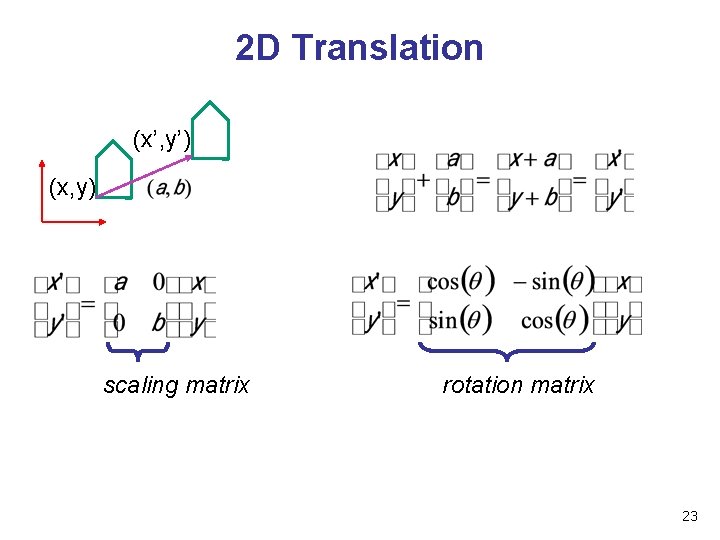 2 D Translation (x’, y’) (x, y) scaling matrix rotation matrix 23 2 D Translation (x’, y’) (x, y) scaling matrix rotation matrix 23