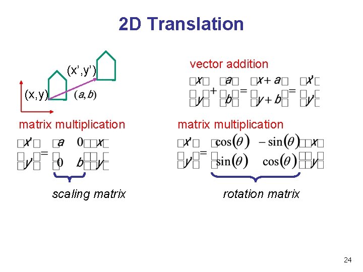 2 D Translation (x’, y’) vector addition (x, y) matrix multiplication scaling matrix multiplication 2 D Translation (x’, y’) vector addition (x, y) matrix multiplication scaling matrix multiplication