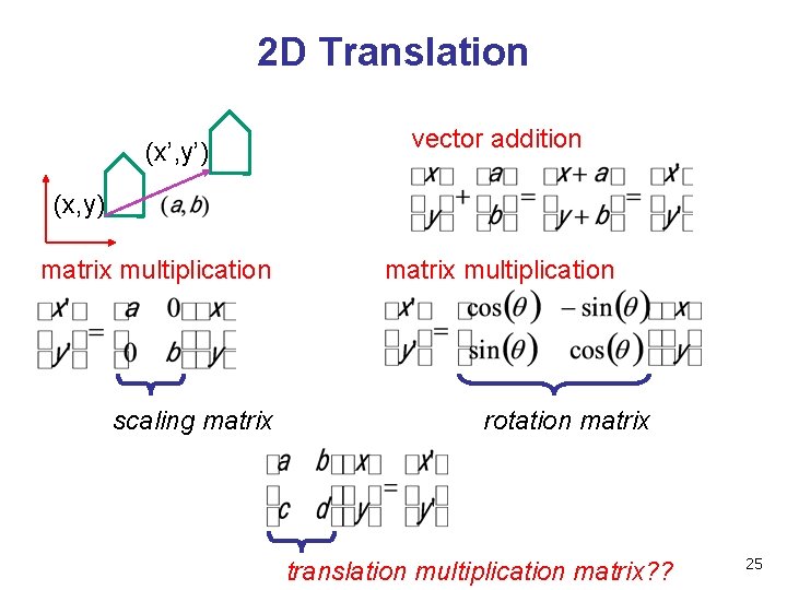 2 D Translation (x’, y’) vector addition (x, y) matrix multiplication scaling matrix multiplication 2 D Translation (x’, y’) vector addition (x, y) matrix multiplication scaling matrix multiplication