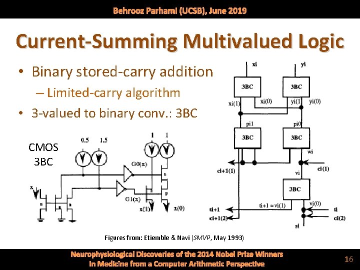 Behrooz Parhami (UCSB), June 2019 Current-Summing Multivalued Logic • Binary stored-carry addition – Limited-carry