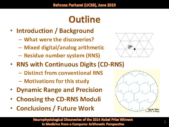 Behrooz Parhami (UCSB), June 2019 Outline • Introduction / Background – What were the