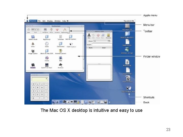 The Mac OS X desktop is intuitive and easy to use 23 