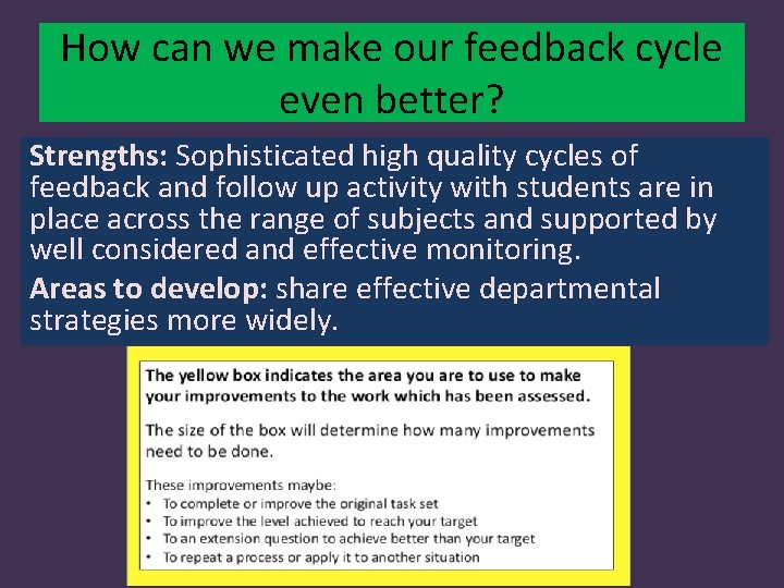 How can we make our feedback cycle even better? Strengths: Sophisticated high quality cycles