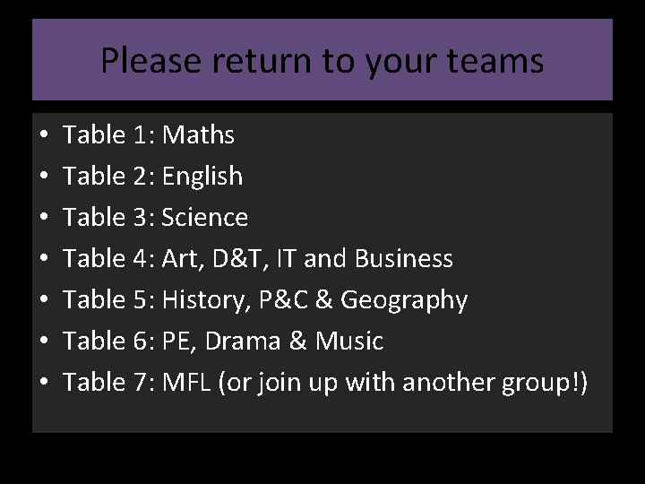 Please return to your teams • • Table 1: Maths Table 2: English Table