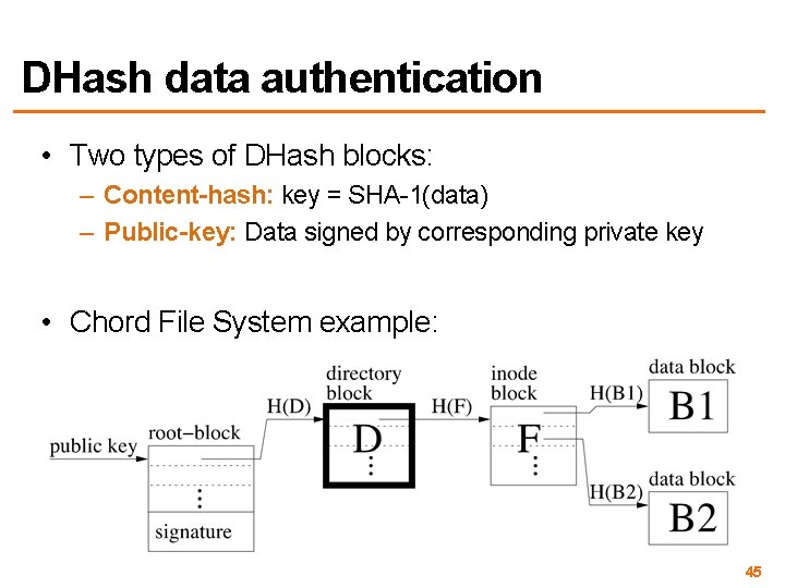 DHash data authentication • Two types of DHash blocks: – Content-hash: key = SHA-1(data)