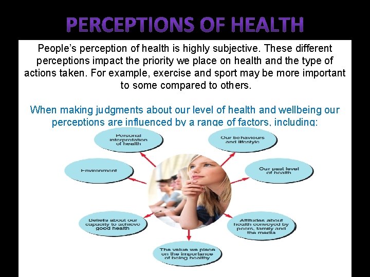 People’s perception of health is highly subjective. These different perceptions impact the priority we