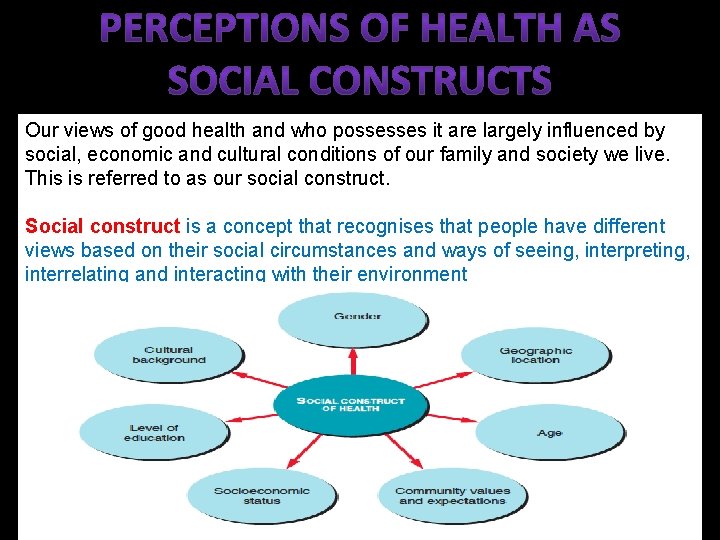 Our views of good health and who possesses it are largely influenced by social,
