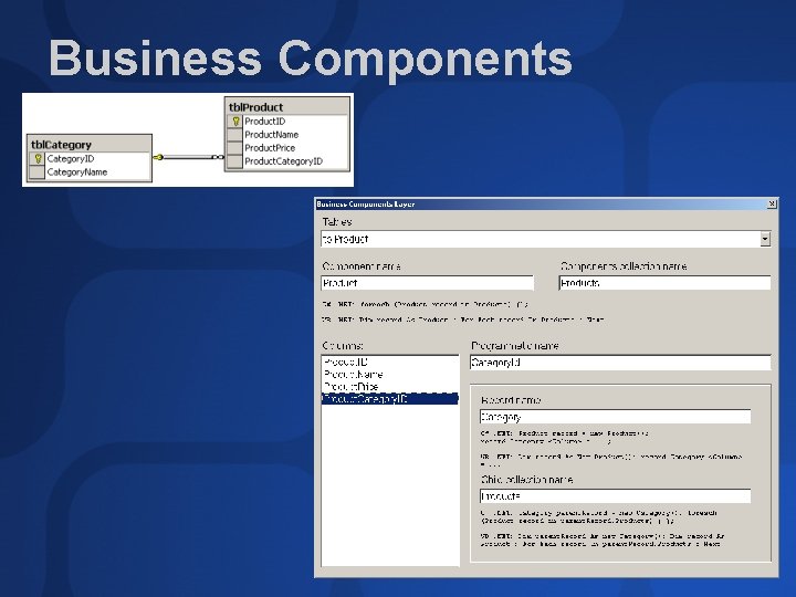 Business Components 