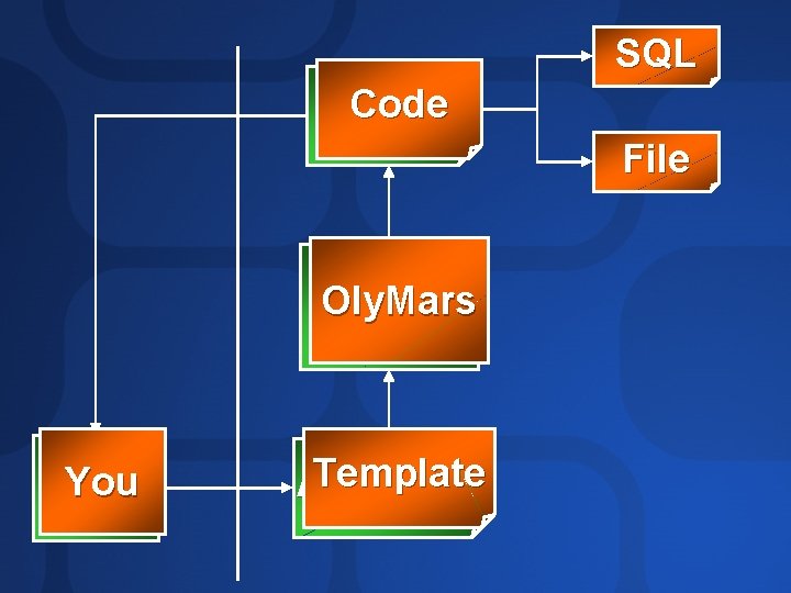 HTML Code content Oly. Mars IIS You IE Template ASP page SQL File 