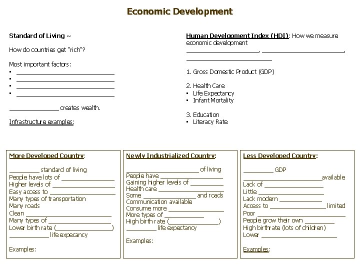 Economic Development Human Development Index (HDI): How we measure economic development ______________________, _______________ Standard