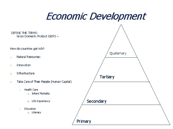 Economic Development DEFINE THE TERMS: Gross Domestic Product (GDP) ~ How do countries get