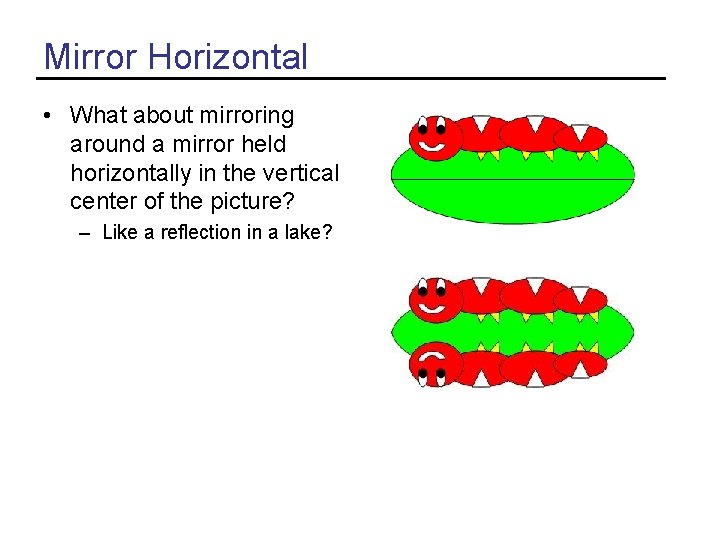 Mirror Horizontal • What about mirroring around a mirror held horizontally in the vertical