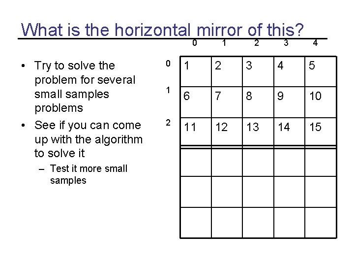 What is the horizontal mirror of this? 0 • Try to solve the problem