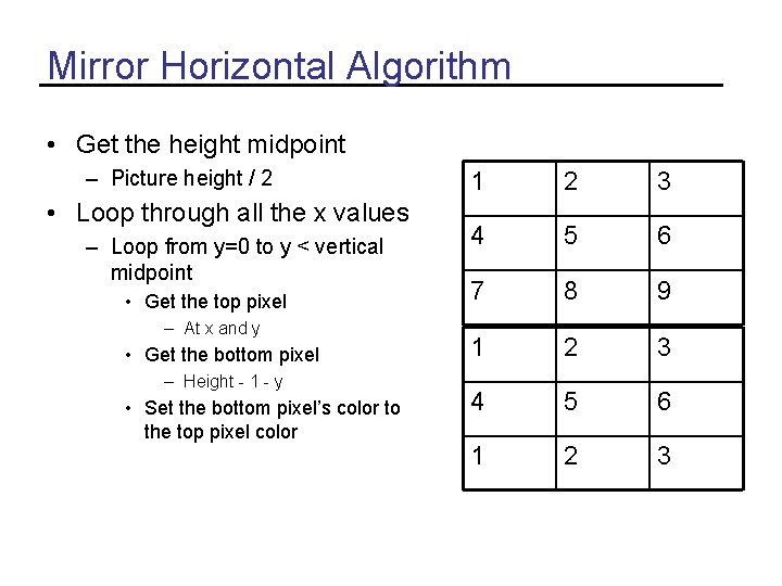 Mirror Horizontal Algorithm • Get the height midpoint – Picture height / 2 •