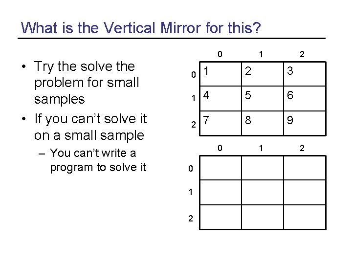 What is the Vertical Mirror for this? • Try the solve the problem for