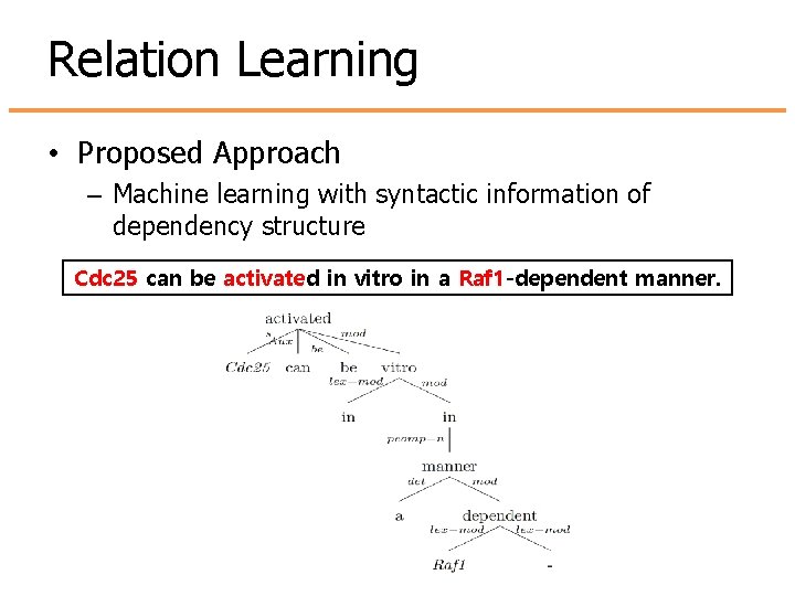 Relation Learning • Proposed Approach – Machine learning with syntactic information of dependency structure Relation Learning • Proposed Approach – Machine learning with syntactic information of dependency structure