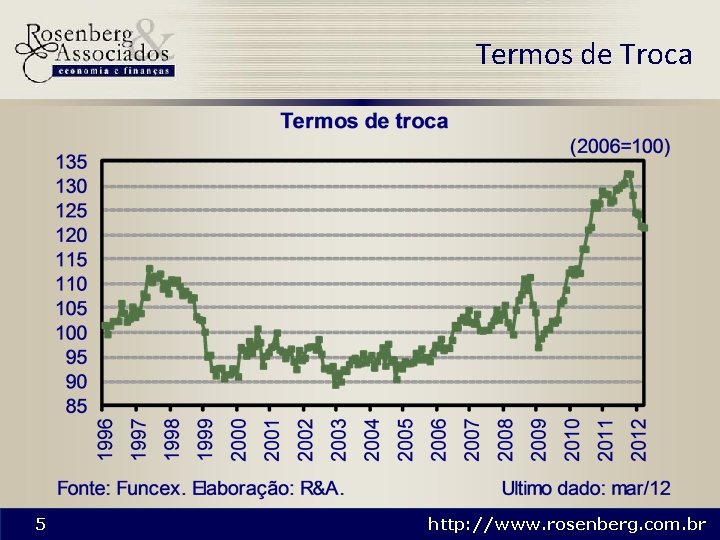 Termos de Troca 5 http: //www. rosenberg. com. br 