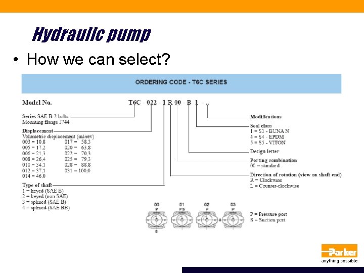 Hydraulic pump • How we can select? 