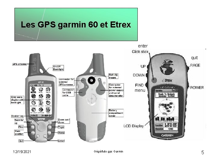 Les GPS garmin 60 et Etrex enter quit menu 12/15/2021 Gégé/tuto gps Garmin 5