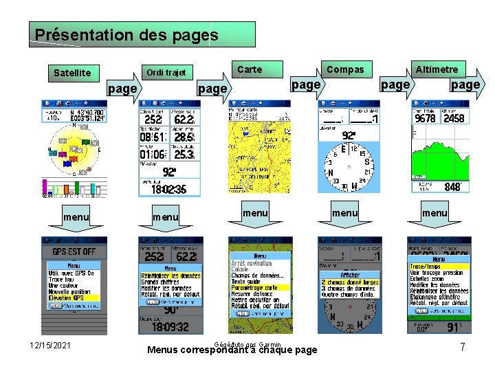 Présentation des page menu 12/15/2021 Carte Ordi trajet Satellite page menu Compas menu Gégé/tuto