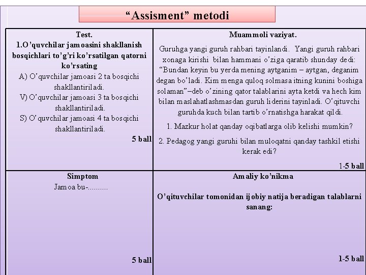 “Assisment” metodi Test. 1. O’quvchilar jamoasini shakllanish bosqichlari to’g’ri ko’rsatilgan qatorni ko’rsating A) O’quvchilar