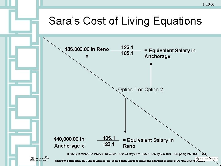 1. 1. 3. G 1 Sara’s Cost of Living Equations $35, 000. 00 in