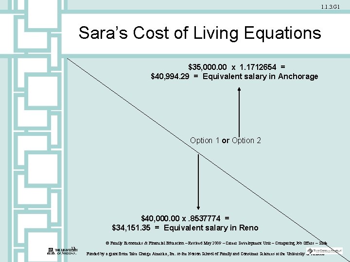 1. 1. 3. G 1 Sara’s Cost of Living Equations $35, 000. 00 x