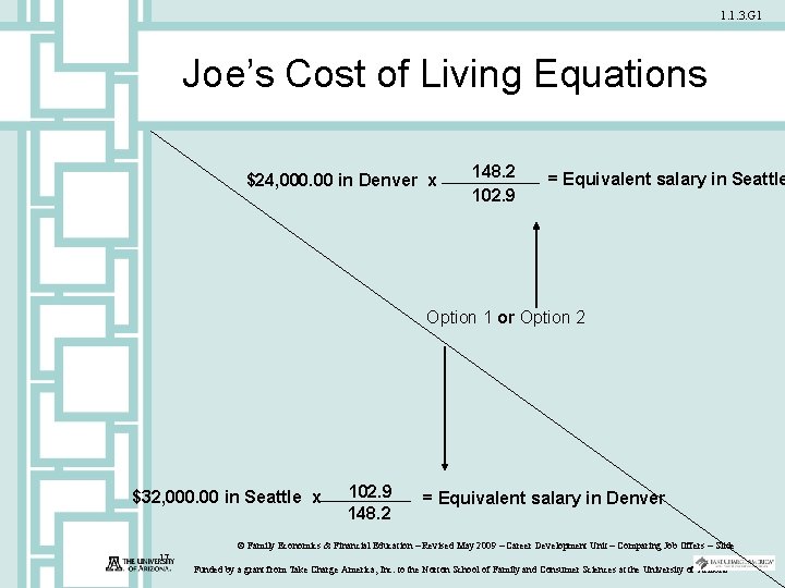 1. 1. 3. G 1 Joe’s Cost of Living Equations $24, 000. 00 in