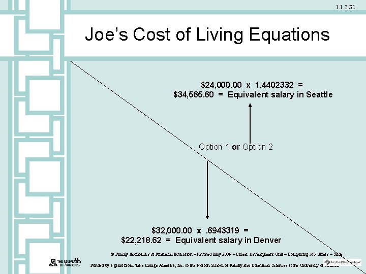 1. 1. 3. G 1 Joe’s Cost of Living Equations $24, 000. 00 x