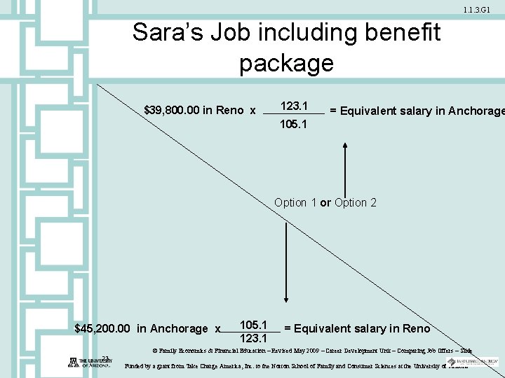 1. 1. 3. G 1 Sara’s Job including benefit package $39, 800. 00 in