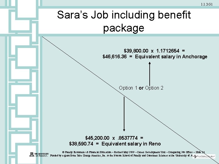 1. 1. 3. G 1 Sara’s Job including benefit package $39, 800. 00 x