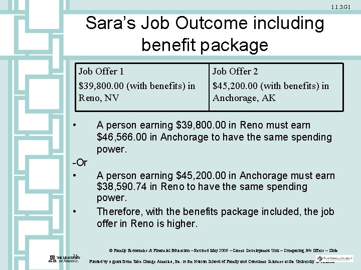 1. 1. 3. G 1 Sara’s Job Outcome including benefit package Job Offer 1