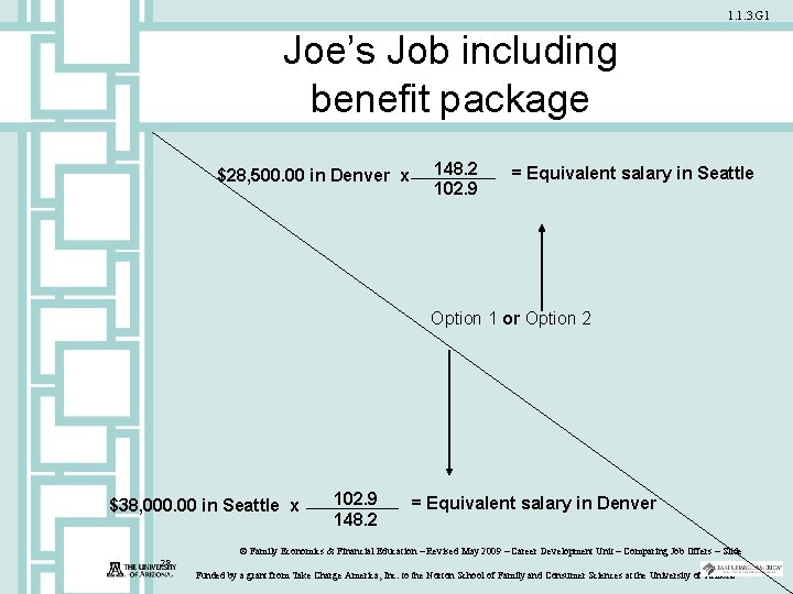 1. 1. 3. G 1 Joe’s Job including benefit package $28, 500. 00 in
