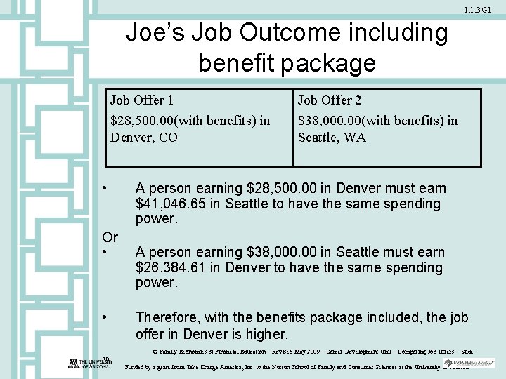 1. 1. 3. G 1 Joe’s Job Outcome including benefit package Job Offer 1