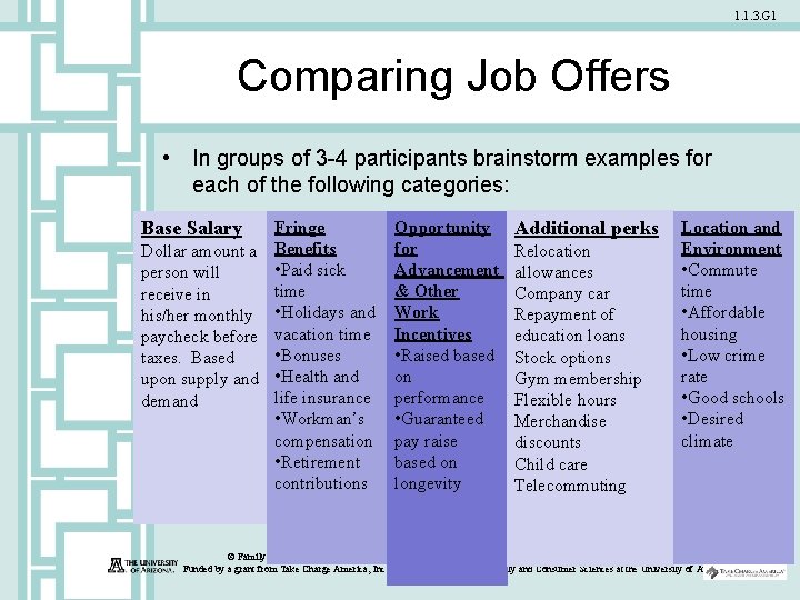1. 1. 3. G 1 Comparing Job Offers • In groups of 3 -4