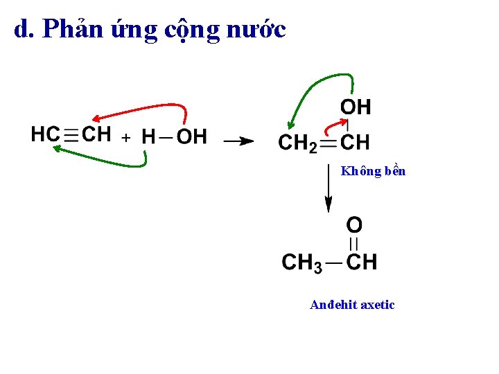 d. Phản ứng cộng nước Không bền Anđehit axetic 