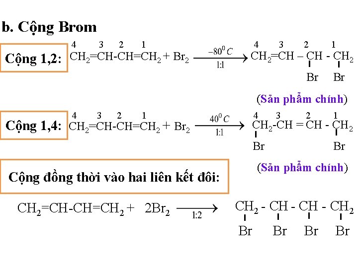 b. Cộng Brom 4 3 2 1 Cộng 1, 2: CH 2=CH-CH=CH 2 +