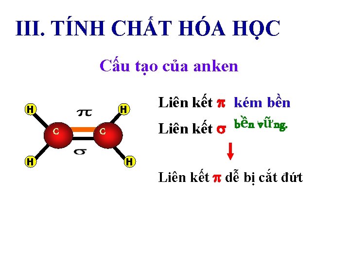 III. TÍNH CHẤT HÓA HỌC Cấu tạo của anken H H C H Liên