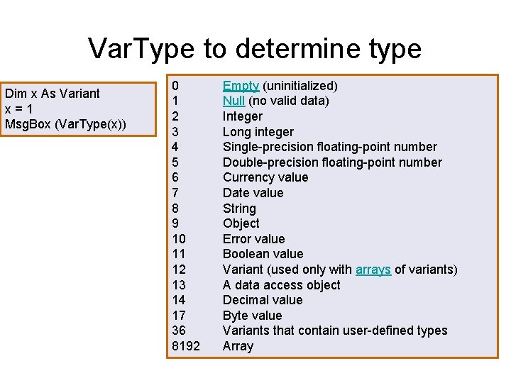 Var. Type to determine type Dim x As Variant x=1 Msg. Box (Var. Type(x)) Var. Type to determine type Dim x As Variant x=1 Msg. Box (Var. Type(x))
