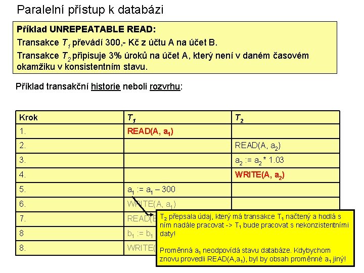 Paralelní přístup k databázi Příklad UNREPEATABLE READ: Transakce T 1 převádí 300, - Kč