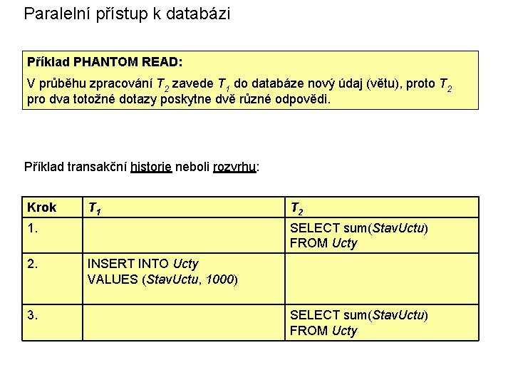 Paralelní přístup k databázi Příklad PHANTOM READ: V průběhu zpracování T 2 zavede T