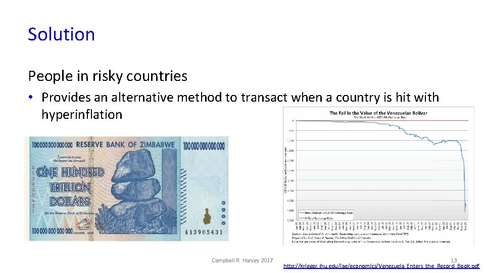 Solution People in risky countries • Provides an alternative method to transact when a