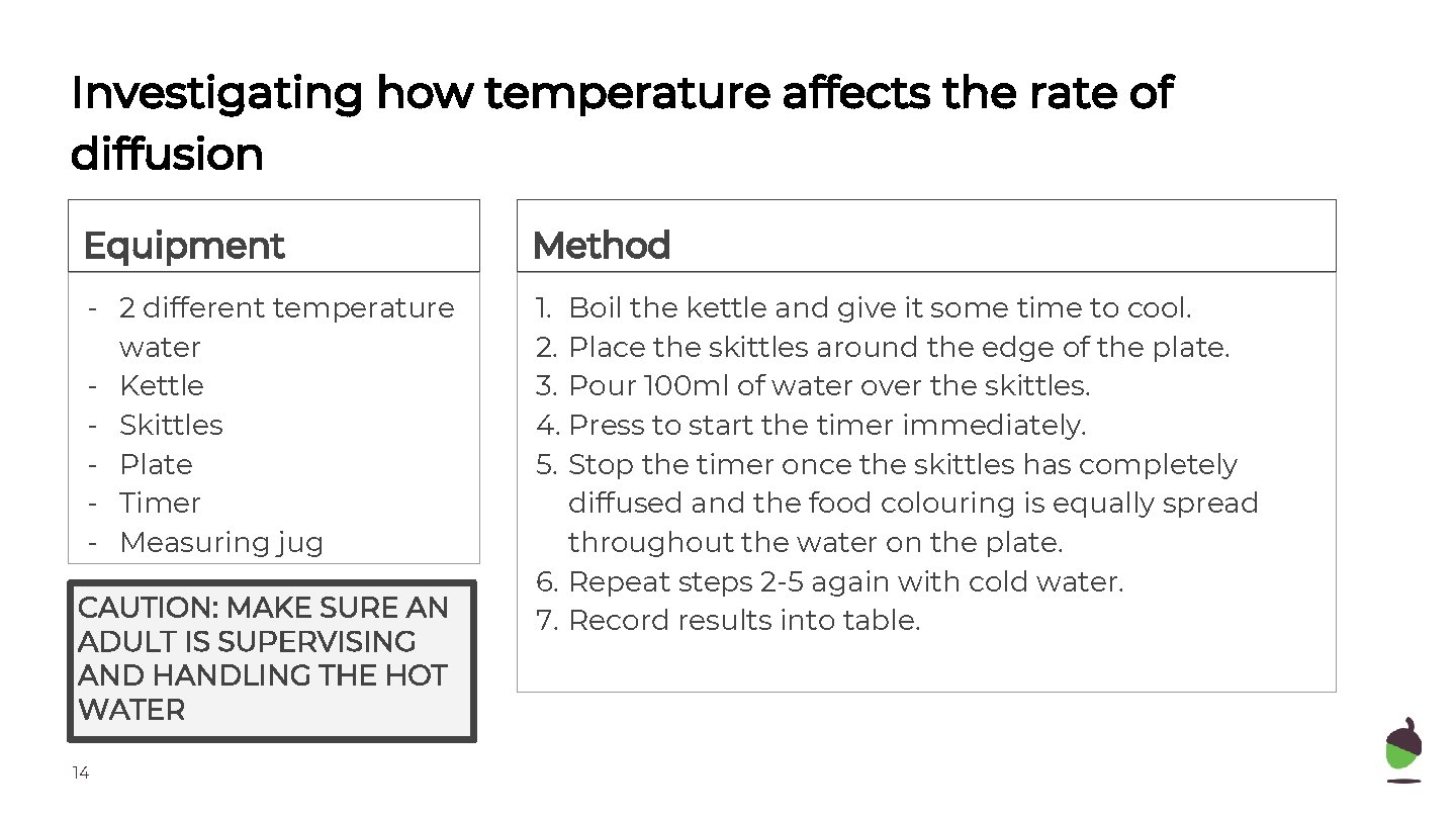 Investigating how temperature affects the rate of diffusion Equipment Method - 2 different temperature