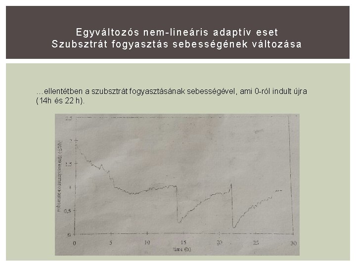 E gyváltozós nem-lineáris adaptív eset Szubsztrát fogyasztás sebességének vált ozása …ellentétben a szubsztrát fogyasztásának