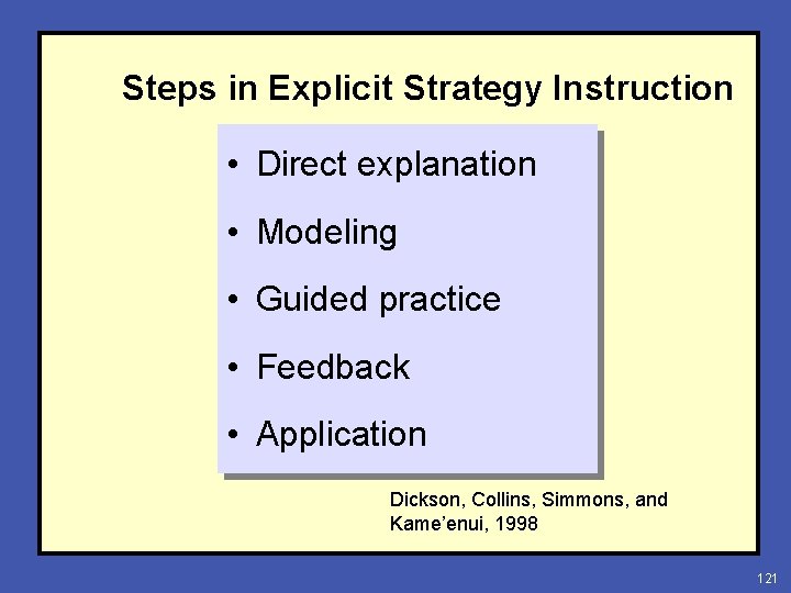 Steps in Explicit Strategy Instruction • Direct explanation • Modeling • Guided practice •