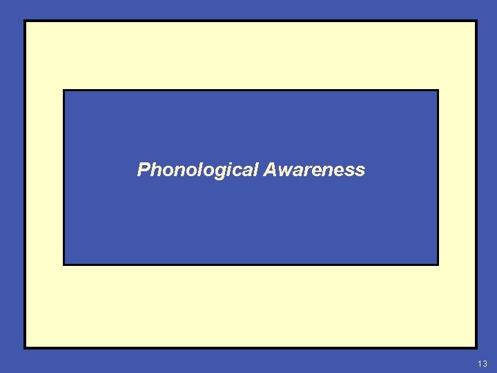 Phonological Awareness 13 