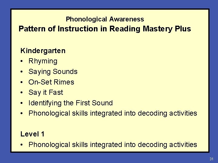 Phonological Awareness Pattern of Instruction in Reading Mastery Plus Kindergarten • Rhyming • Saying