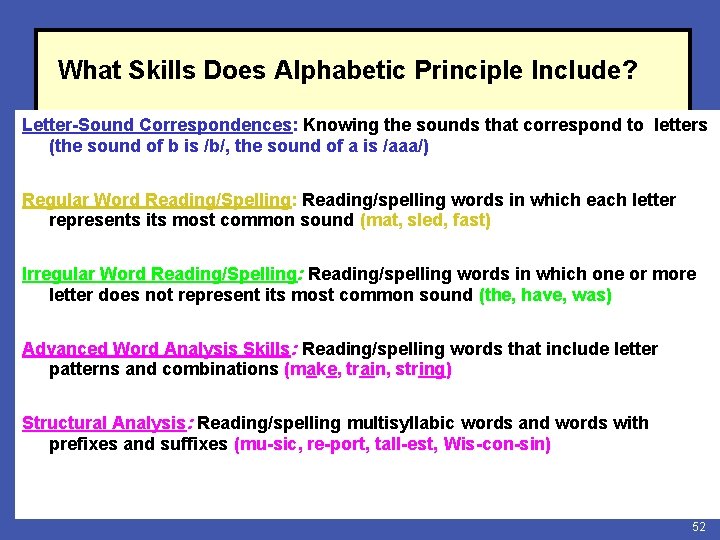 What Skills Does Alphabetic Principle Include? Letter-Sound Correspondences: Knowing the sounds that correspond to