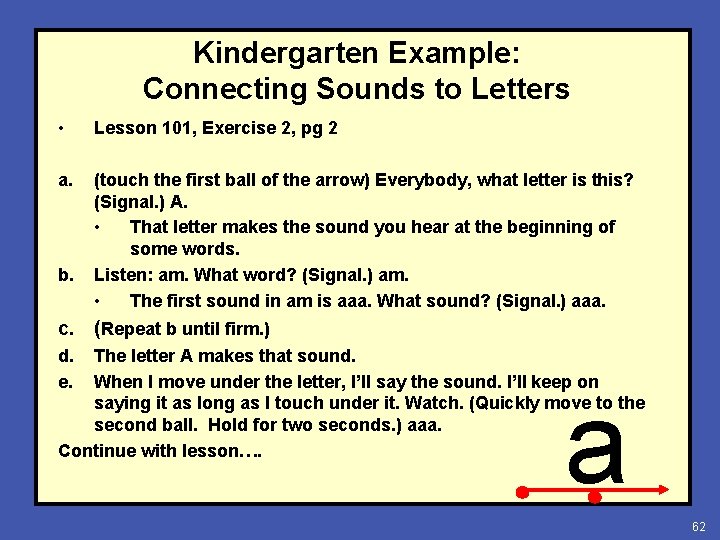 Kindergarten Example: Connecting Sounds to Letters • Lesson 101, Exercise 2, pg 2 a.